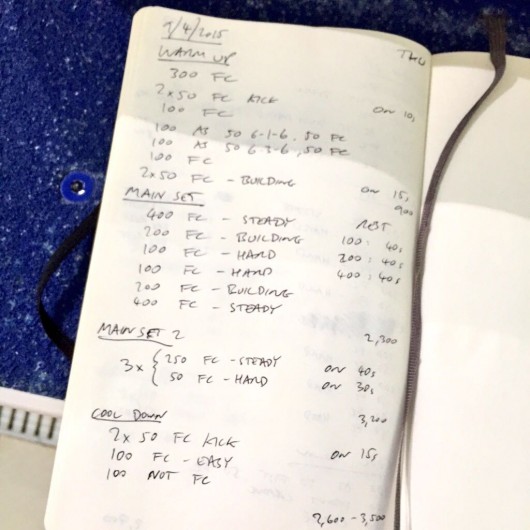 Thursday, 9th April 2015 - Endurance Swim Session