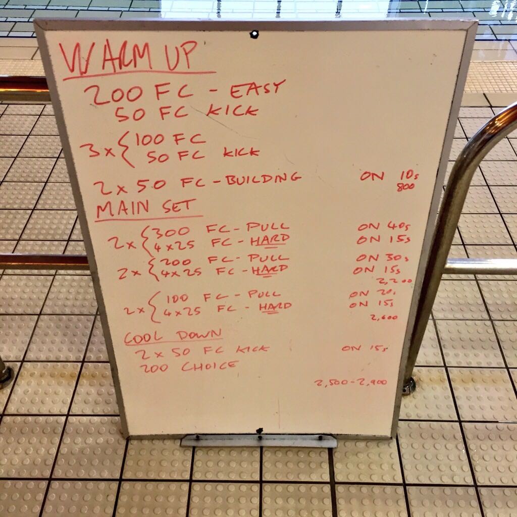 Weekly Swim Sets: Thursday, 16th April 2015