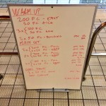 Wednesday, 15th April 2015 - Endurance Swim Session