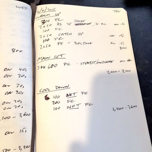 Thursday, 16th April 2015 - Endurance Swim Session