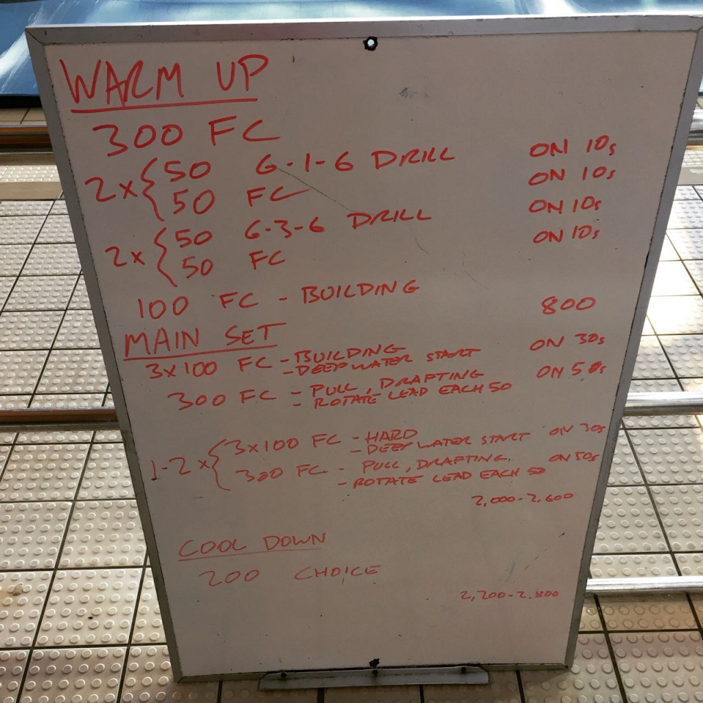 Weekly Swim Sets: Thursday, 23rd April 2015