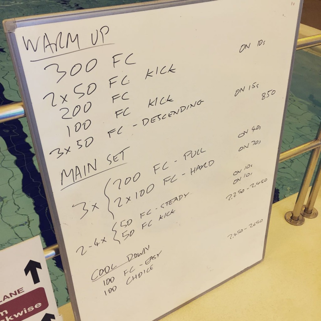 Weekly Swim Sets: Thursday, 30th April 2015