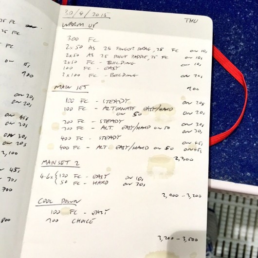 Thursday, 30th April 2015 - Endurance Swim Session