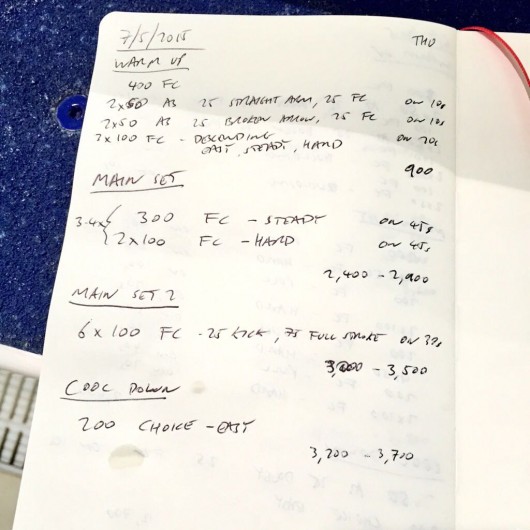 Thursday, 6th May 2015 - Endurance Swim Session