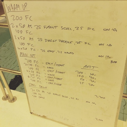 Tuesday, 12th May 2015 - Endurance Swim Session