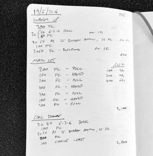 Tuesday, 19th May 2015 - Endurance Swim Session