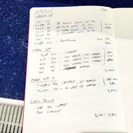 Thursday, 21st May 2015 - Endurance Swim Session