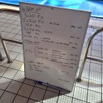 Wednesday, 3rd June 2015 - Endurance Swim Session