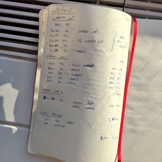 Thursday, 4th June 2015 - Endurance Swim Session