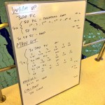 Tuesday, 16th June 2015 - Endurance Swim Session