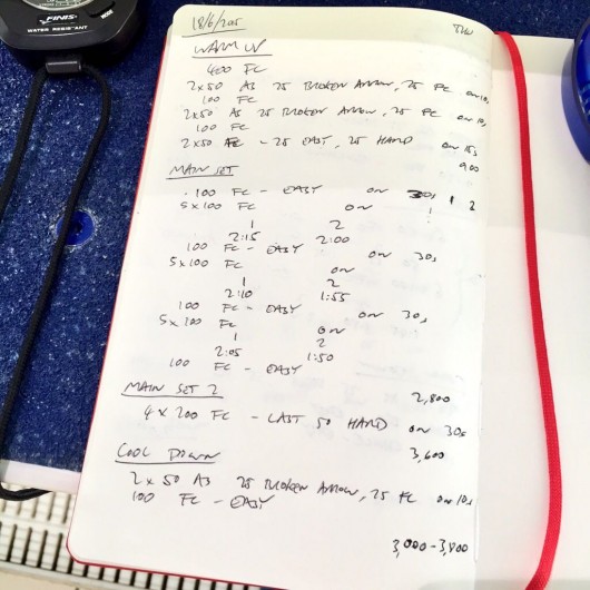 Thursday, 18th June 2015 - Endurance Swim Session