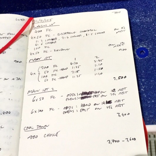 Thursday, 23 July 2015 - Endurance Swim Session