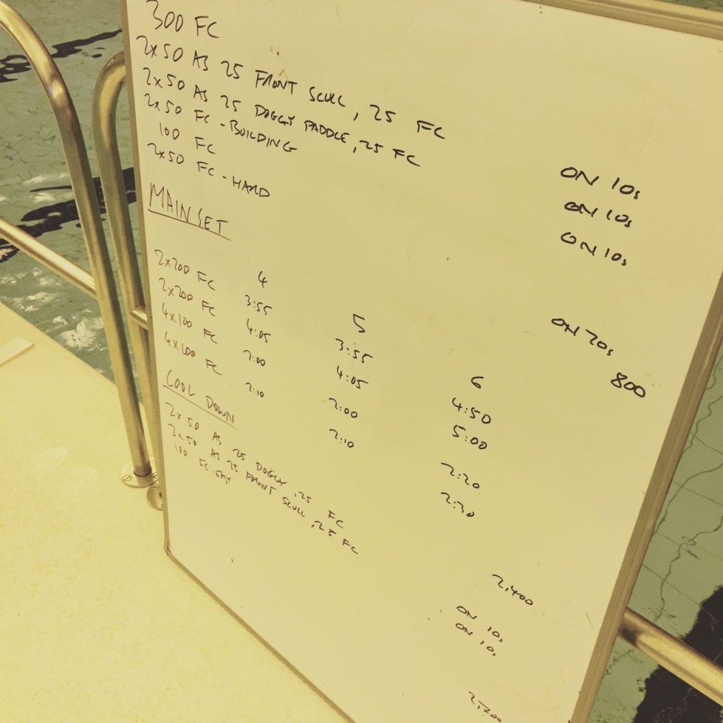 Weekly Swim Sets: Thursday, 6th August 2015