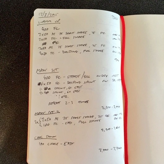 Thursday, 13th August 2015 - Endurance Swim Session