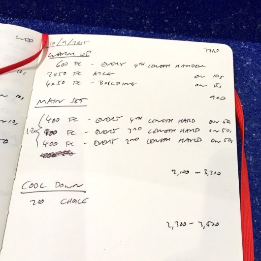 Thursday, 10th September 2015 - Endurance Swim Session