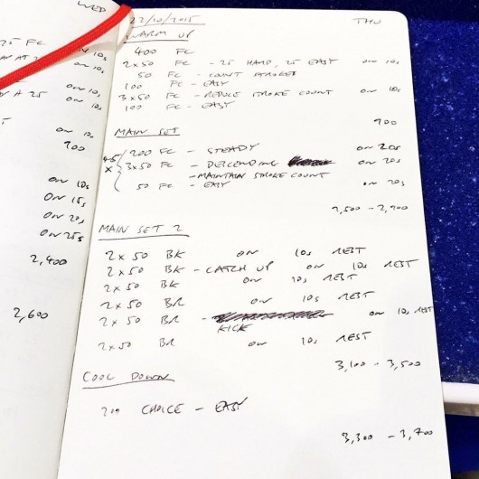 Thursday, 22nd October 2015 - Endurance Swim Session