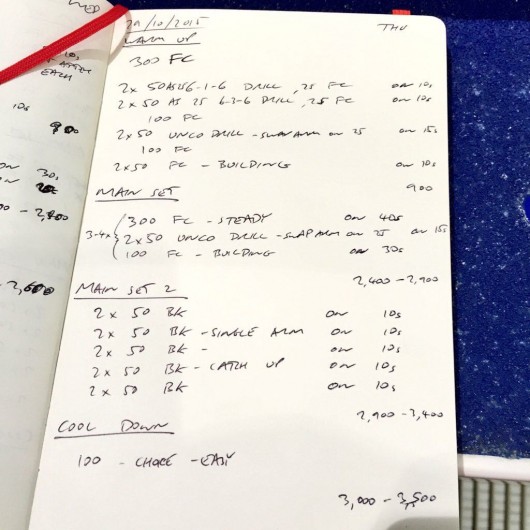 Thursday, 29th October 2015 - Endurance Swim Session