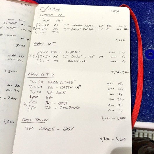 Thursday, 5th November 2015 - Endurance Swim Session