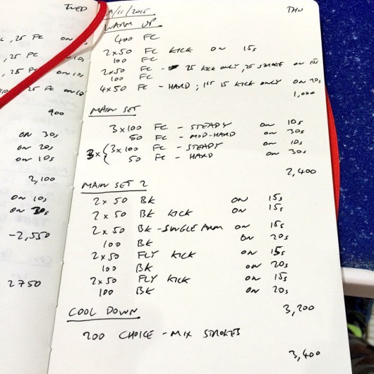 Thursday, 19th November 2015 - Swim Session