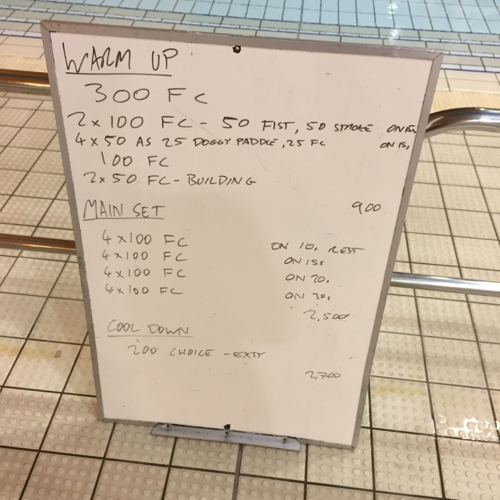 Weekly Swim Sets: Friday, 27th November 2015