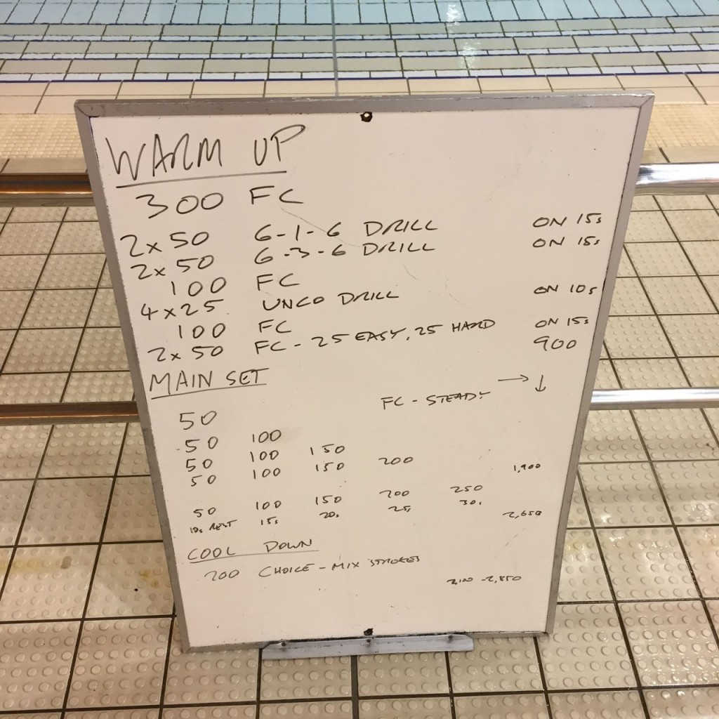Weekly Swim Sets: Friday, 4th December 2015