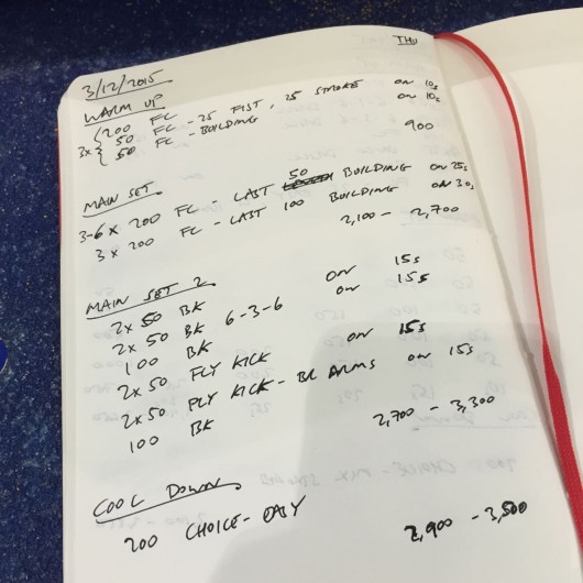 Thursday, 3rd December 2015 - Swim Session