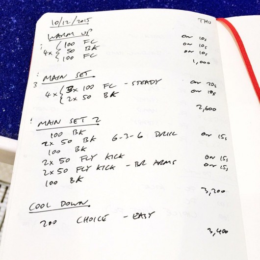 Thursday, 9th December 2015 - Swim Session