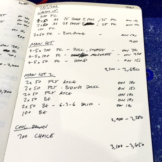 Thursday, 28th January 2016 - Swim Session