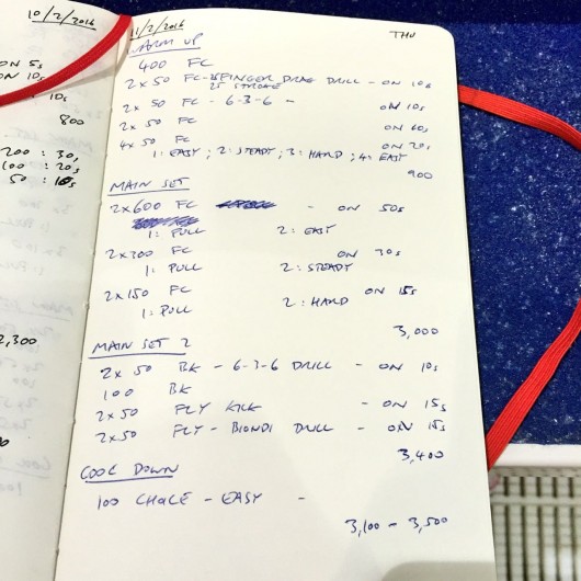 Thursday, 11th February 2016 - Swim Session