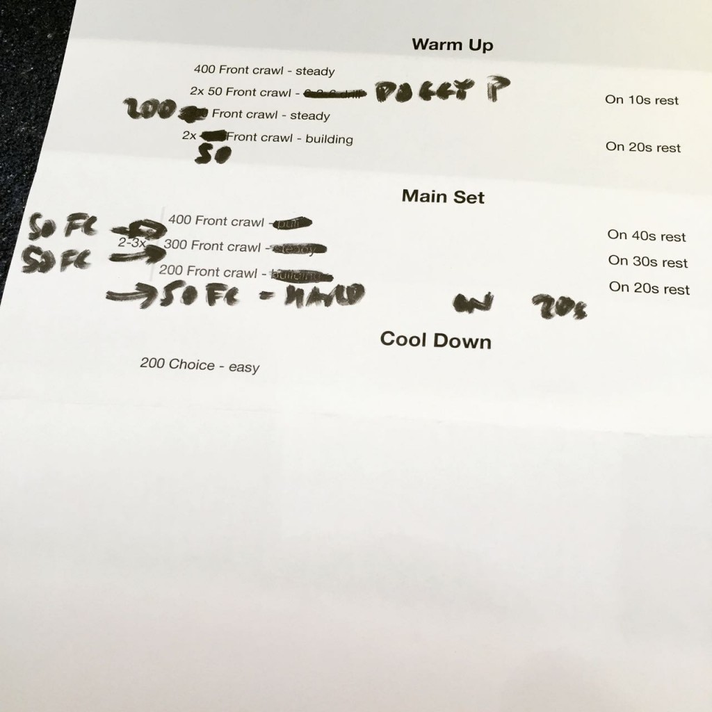 Weekly Swim Sets: Friday, 18th March 2016