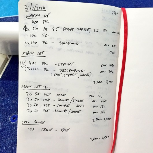 Thursday, 31st March 2016 - Swim Session