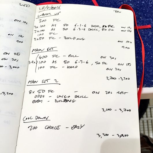 Thursday, 28th April 2016 - Swim Session