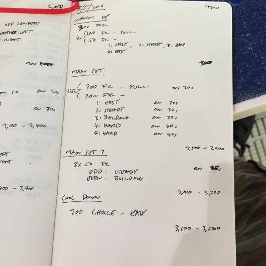 Thursday, 5th May 2016 - Swim Session