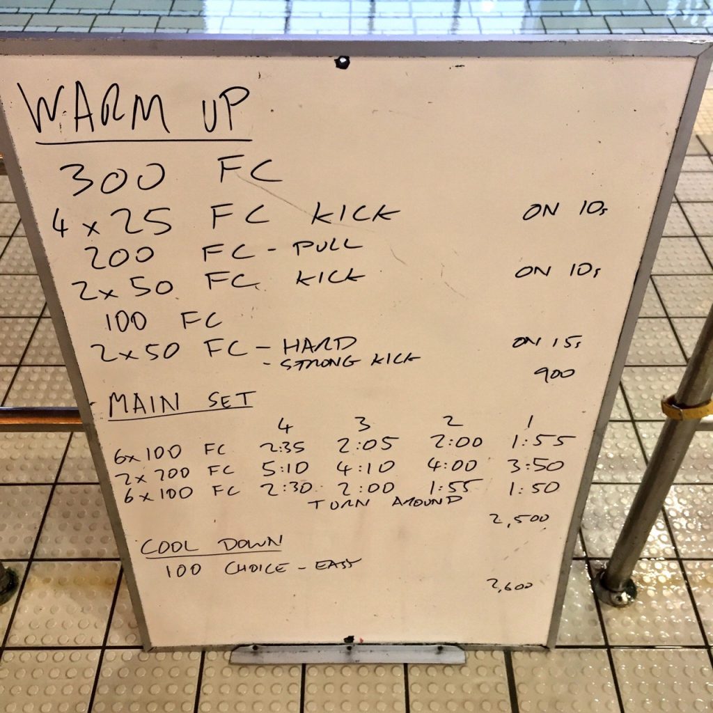 Weekly Swim Sets: Friday, 20th May 2016