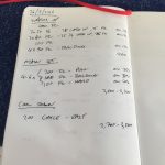 Thursday, 26th May 2016 - BAD Tri Swim Session