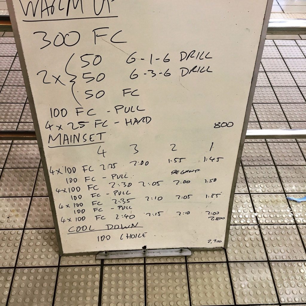 Weekly Swim Sets: Friday, 10th June 2016