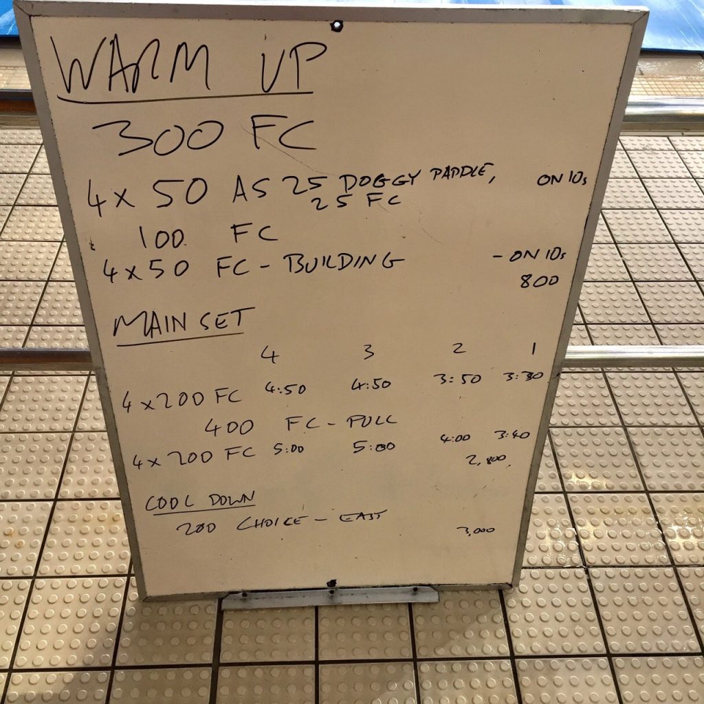 Weekly Swim Sets: Friday, 17th June 2016