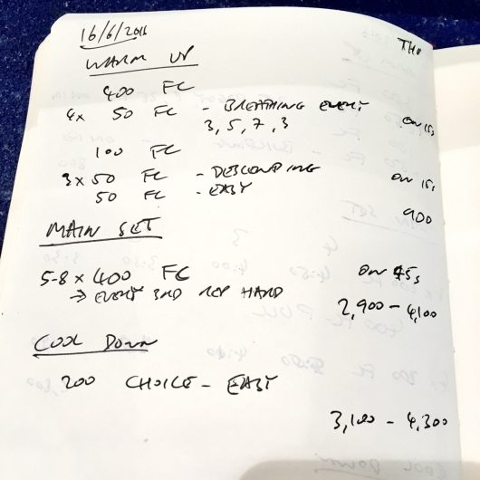 Thursday, 16th June 2016 - Swim Session