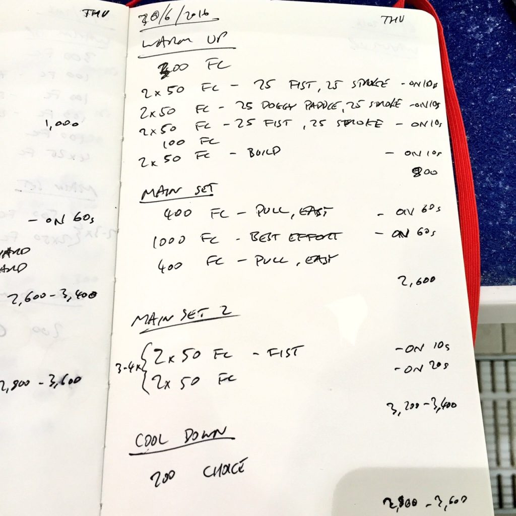 Weekly Swim Sets: Friday, 1st July 2016