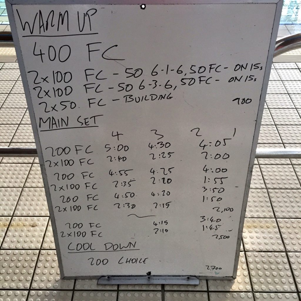 Weekly Swim Sets: Friday, 22nd July 2016