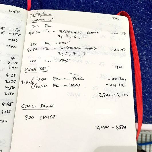 Thursday, 21st July 2016 - Triathlon Swim Session