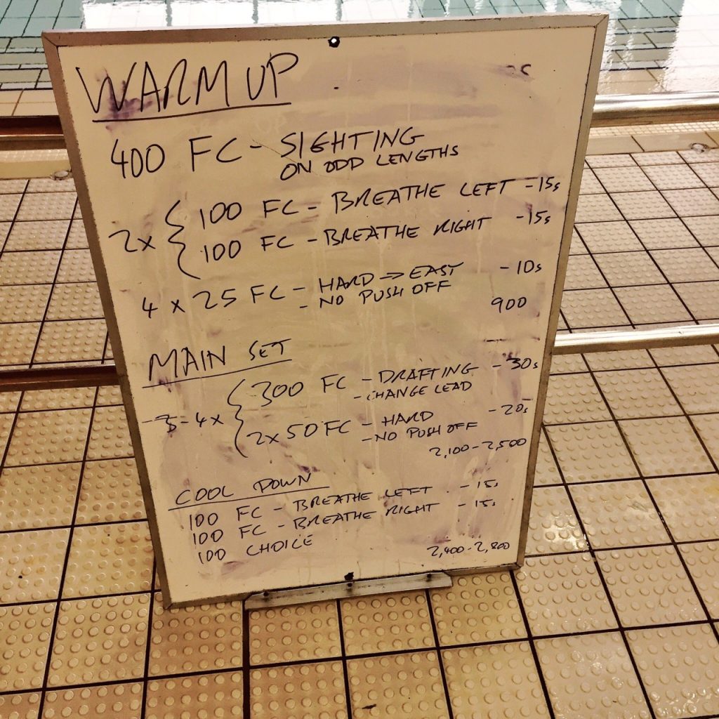 Weekly Swim Sets: Friday, 5th August 2016