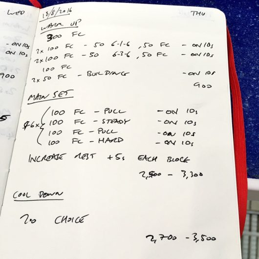 Thursday, 18th August 2016 - Triathlon Swim Session