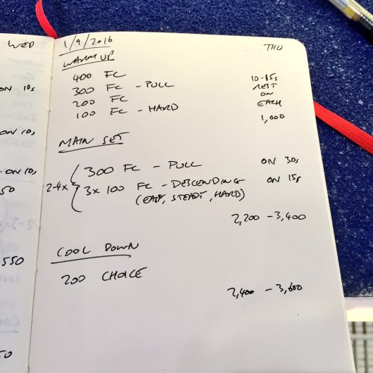 Thursday, 1st September 2016 - Triathlon Swim Session