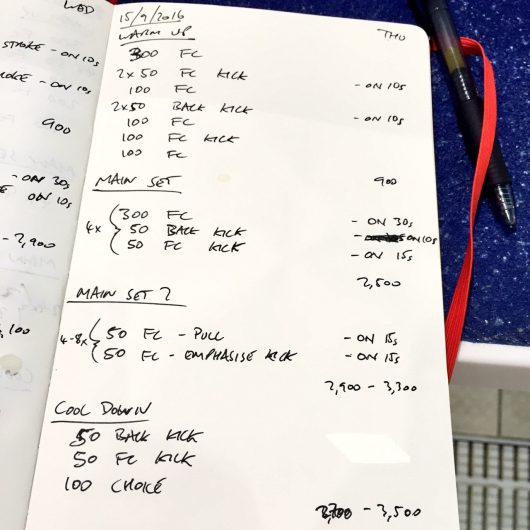 Thursday, 15th September 2016 - Triathlon Swim Session