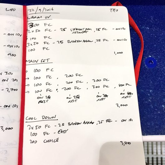 Thursday, 22nd September 2016 - Triathlon Swim Session