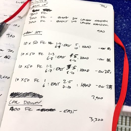 Thursday, 20th October 2016 - Triathlon Swim Session