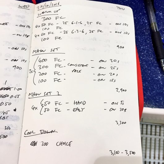 Thursday, 27th October 2016 - Triathlon Swim Session