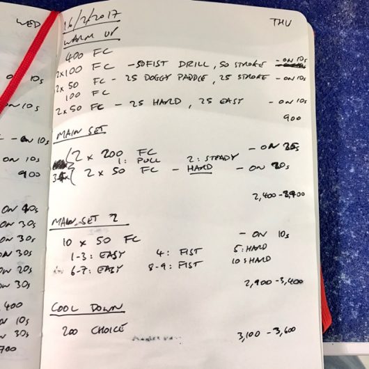 Thursday, 16th February 2017 - Triathlon Swim Session