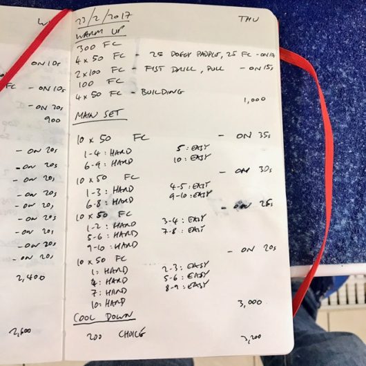 Thursday, 23rd February 2017 - Triathlon Swim Session